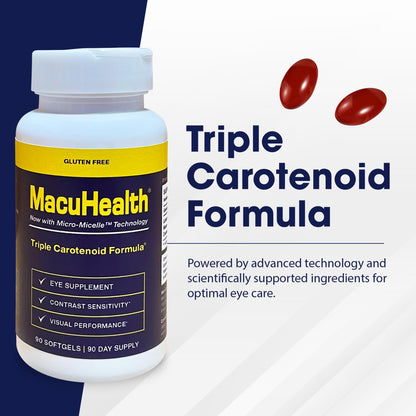 MacuHealth